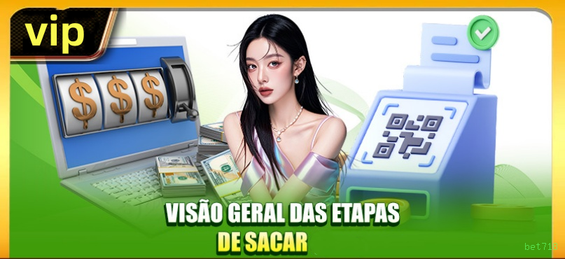 Conta bet718 sincronizada site e app
