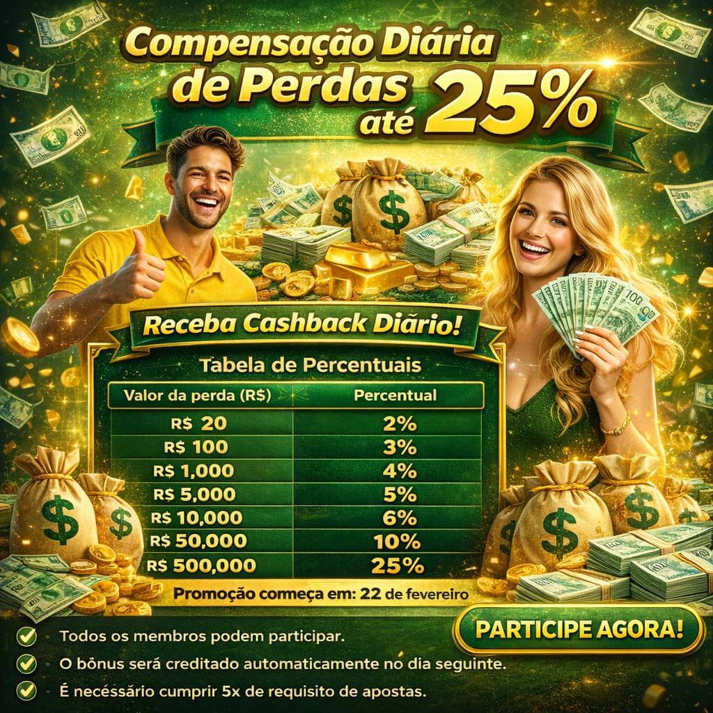 Formulário registro bet718